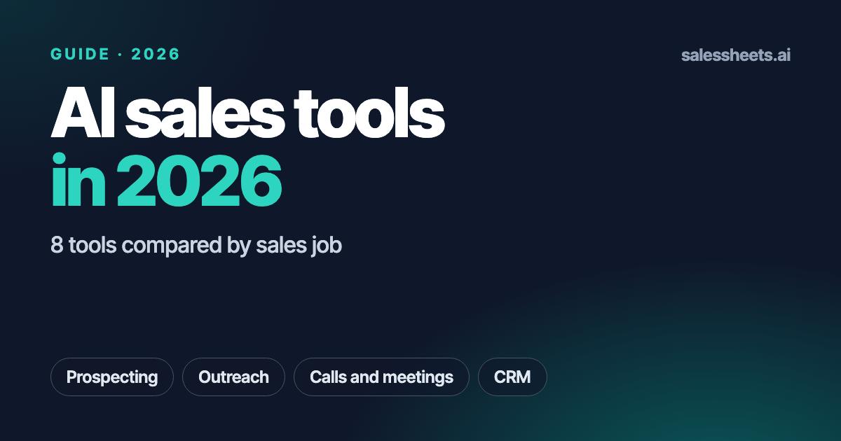 AI sales tools in 2026: eight tools grouped by prospecting, outreach, calls and CRM