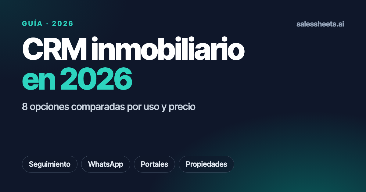 CRM inmobiliario en 2026: ocho opciones comparadas por seguimiento, WhatsApp, portales y propiedades