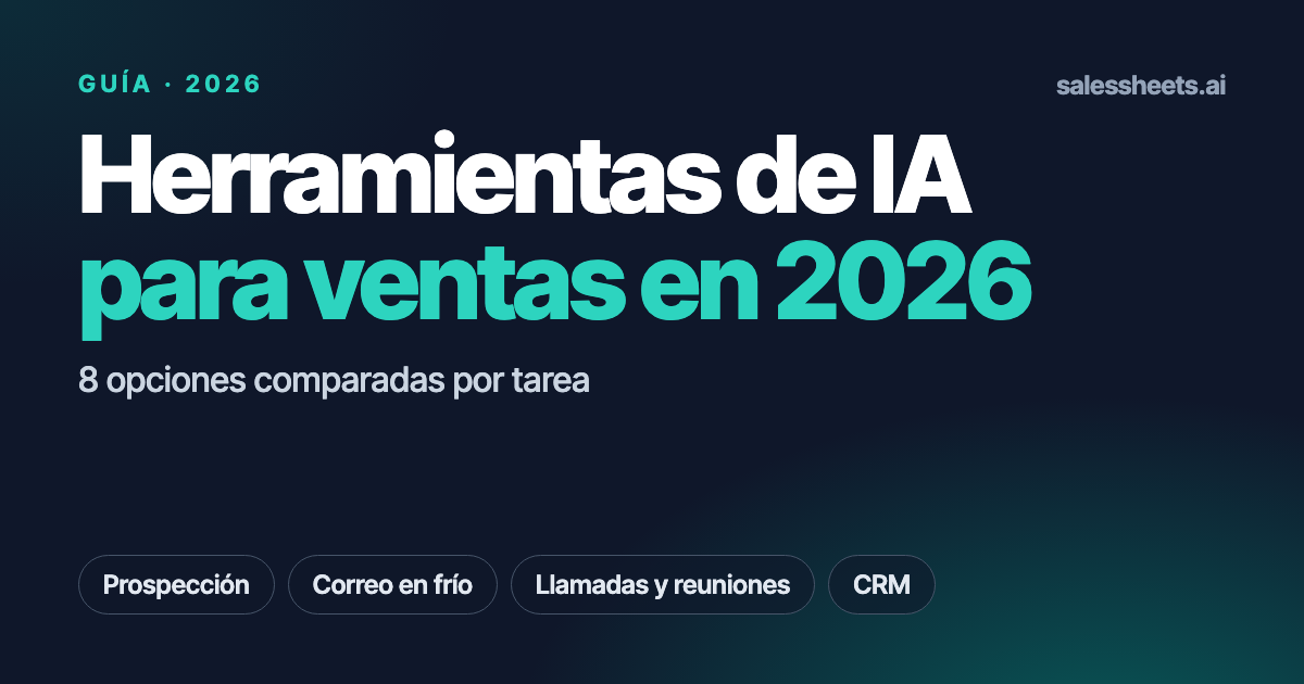 Herramientas de IA para ventas en 2026: ocho opciones por prospección, correo en frío, llamadas y CRM